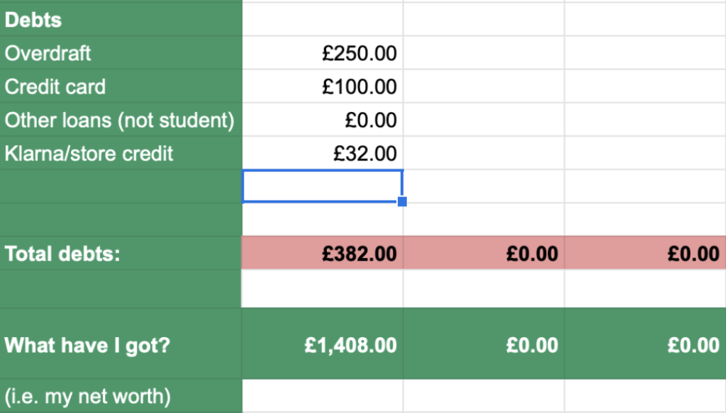 Student budget spreadsheet: your debts
